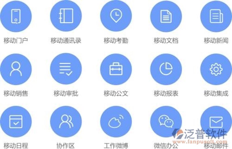 大数据分析平台：寻找适合你的关键因素